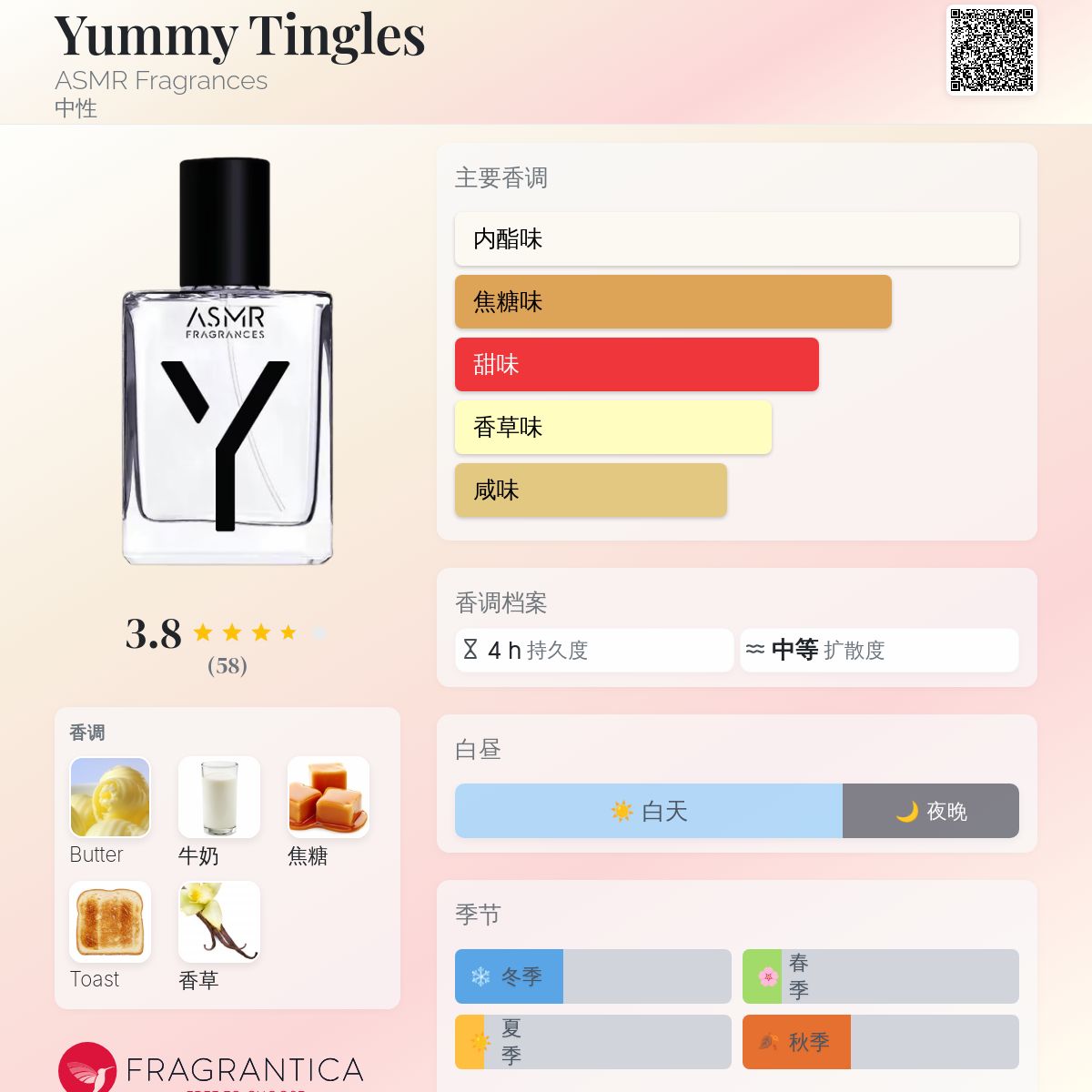 ASMR FRAGRANCES - SLIME Satisfaction - Eau De Parfum – ASMR Fragrances