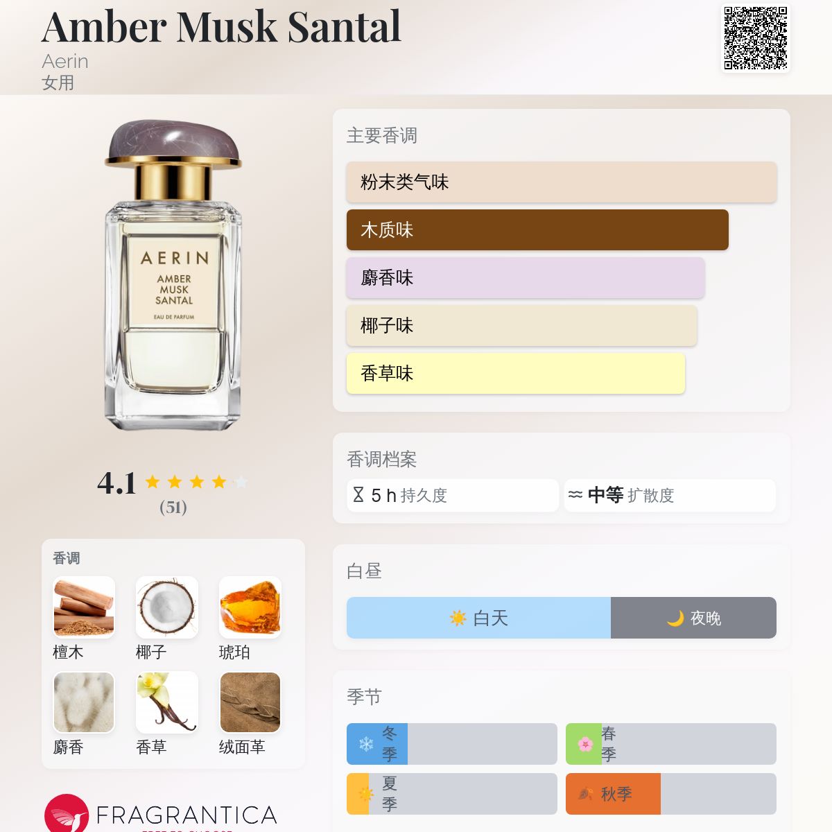 香水(女性用) MARRON Amber Musk Santal Aerin 香水- 一款2024年新的女用香水