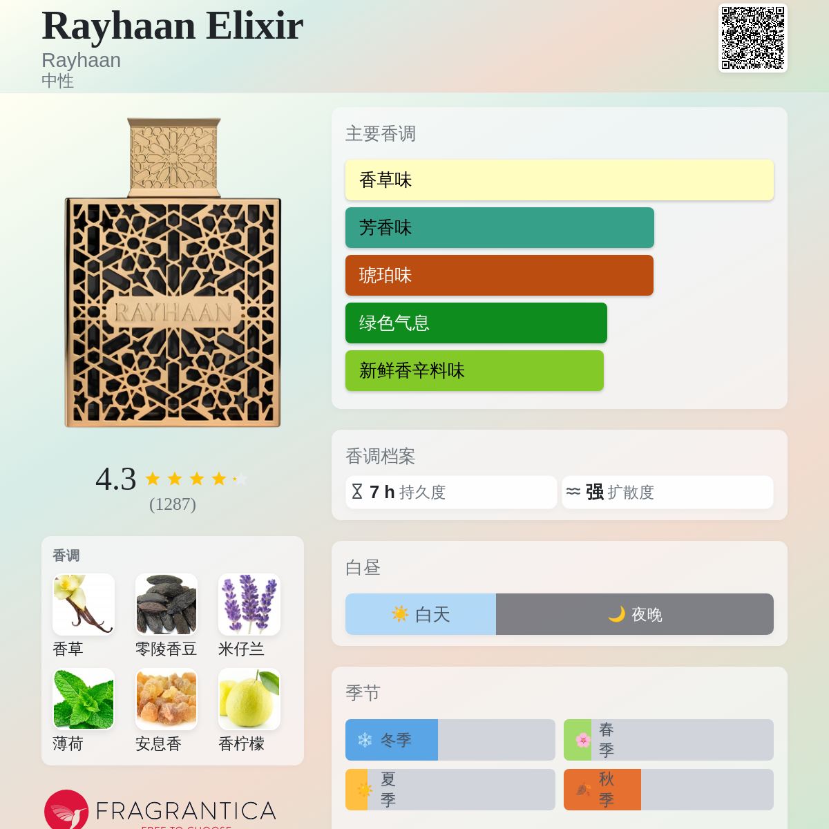 Rayhaan Elixir Rayhaan 香水- 一款2024年新的中性香水