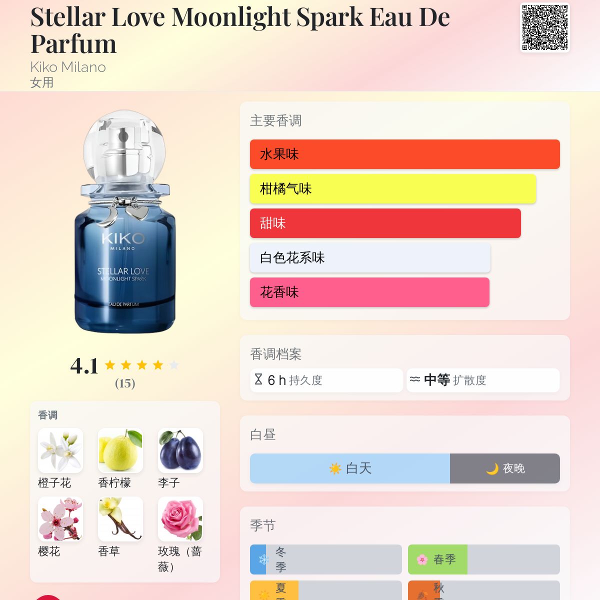 Stellar Love Moonlight Spark Eau De Parfum Kiko Milano 香水- 一款2024年新的女用香水
