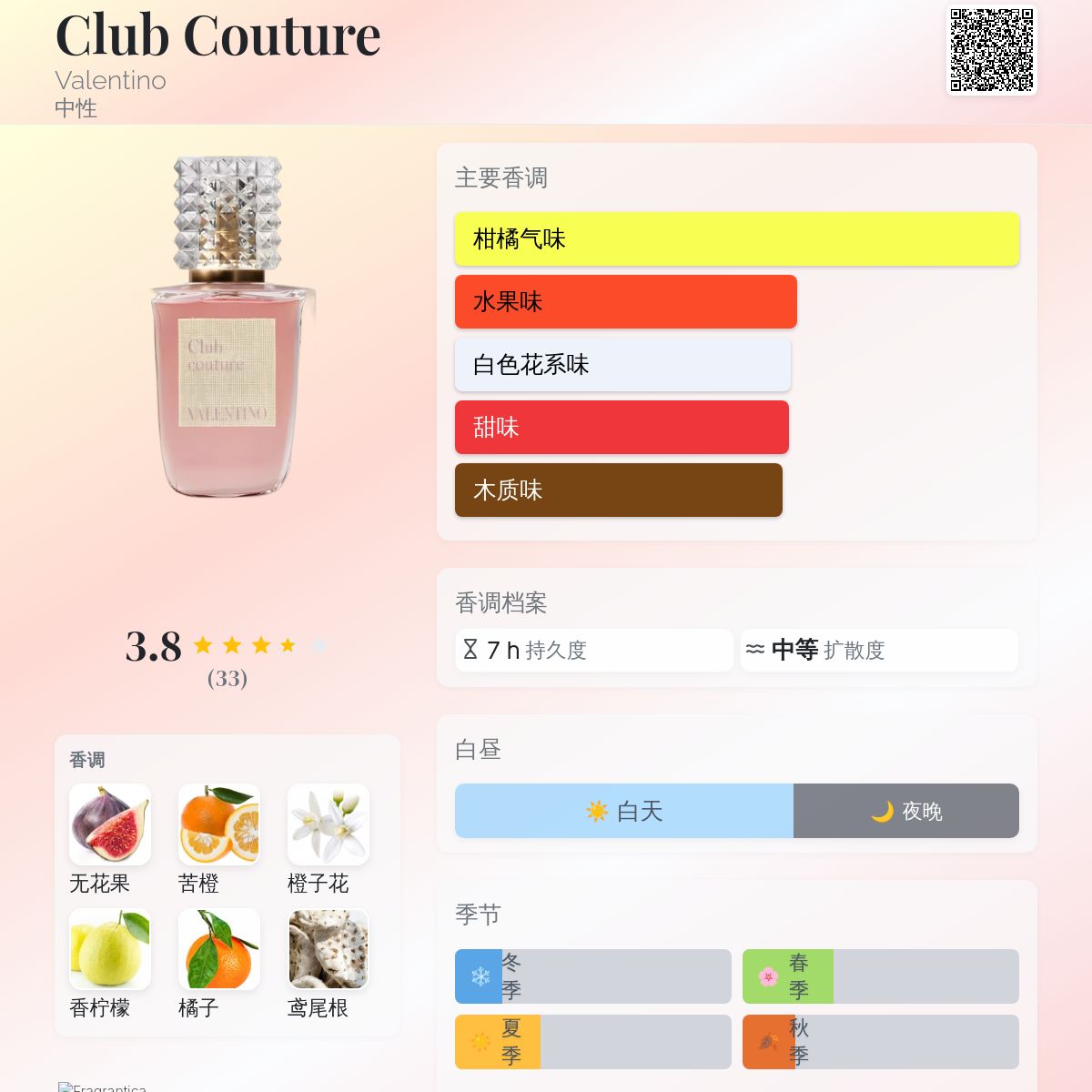 Club Couture Valentino 香水- 一款2024年新的中性香水