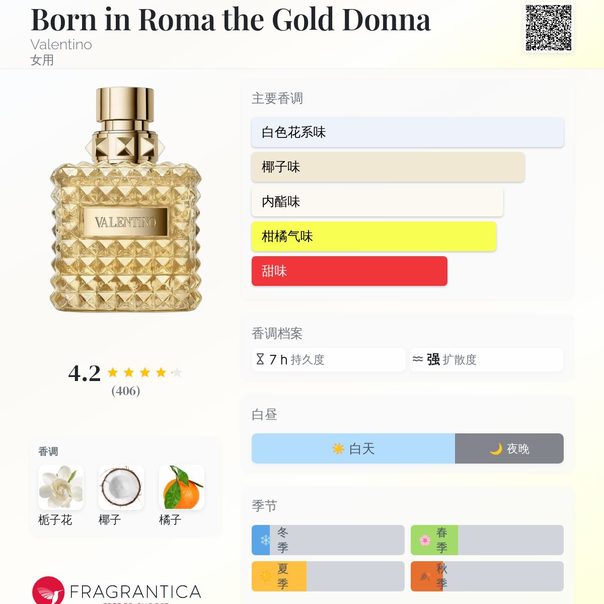 Amazon.com : Valentino Born in Roma Donna Extradose Parfum