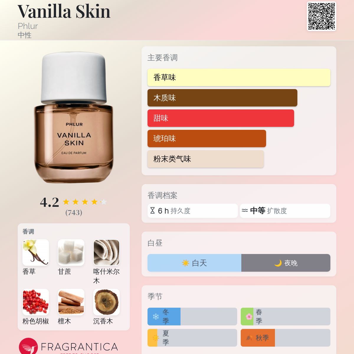 Vanilla Skin Phlur 香水- 一款2024年新的中性香水