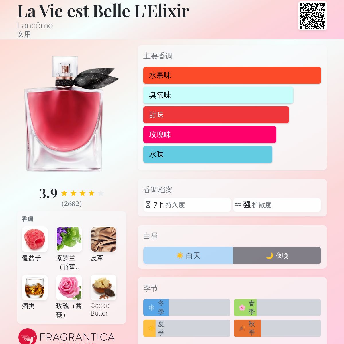 La Vie est Belle L'Elixir Lancôme 香水 - 一款 2024年 新的