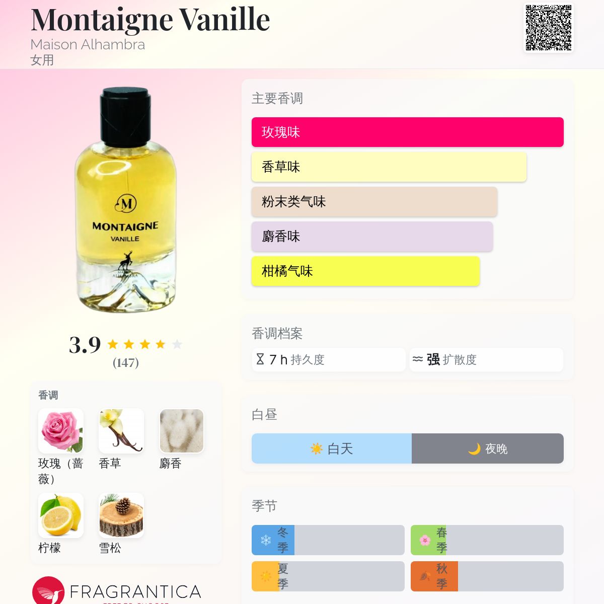 Montaigne Vanille Maison Alhambra 香水- 一款2022年女用香水