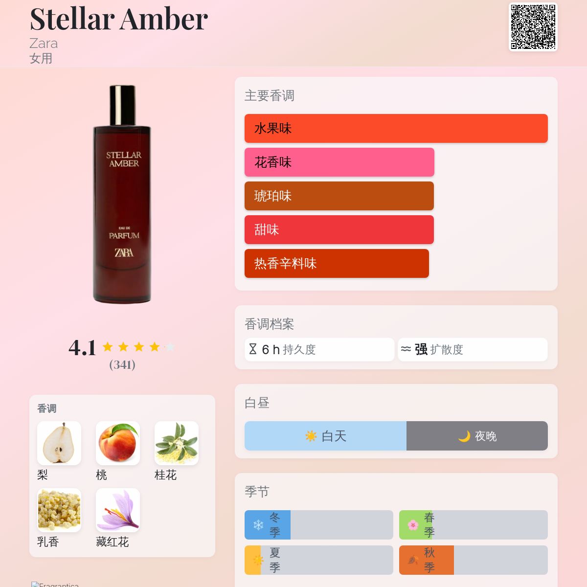 Stellar Amber Zara 香水- 一款2024年新的女用香水