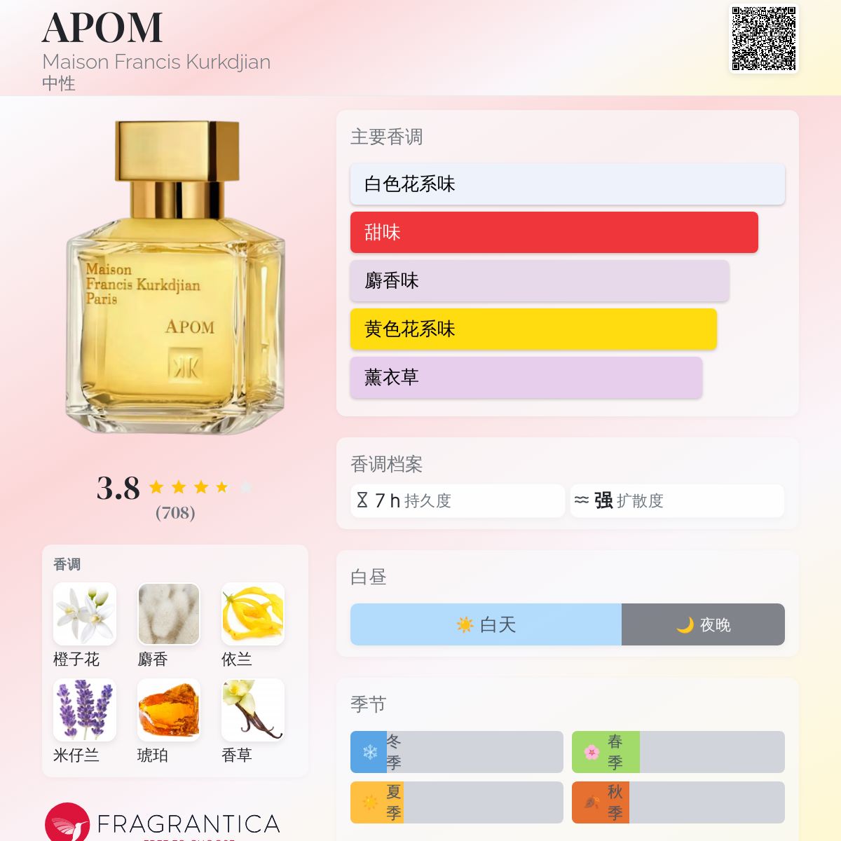 APOM Maison Francis Kurkdjian 香水- 一款2024年新的中性香水