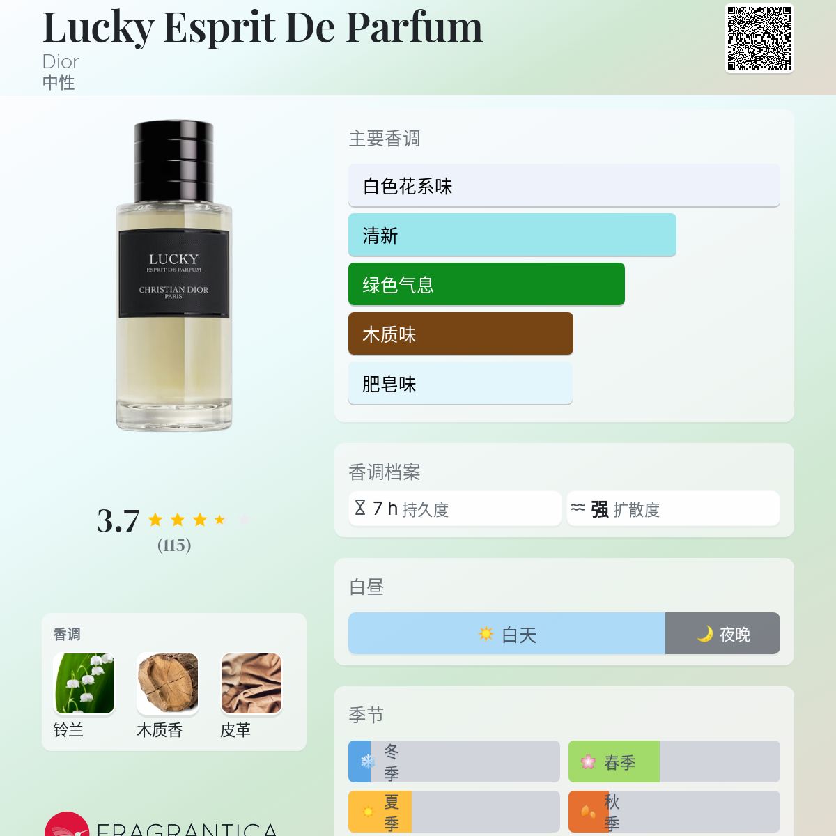 Lucky Esprit De Parfum Dior 香水- 一款2024年新的中性香水