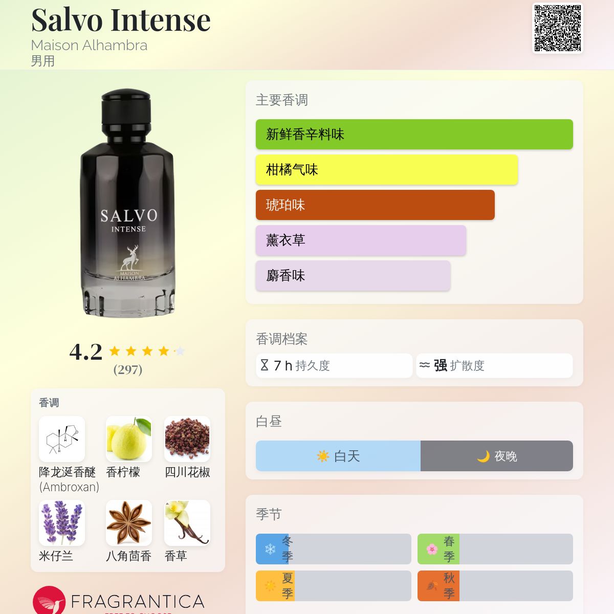 香水(男性用) Maison Alhambra Salvo Amazon.com : Maison Alhambra Salvo for Men - 3.4 oz EDP