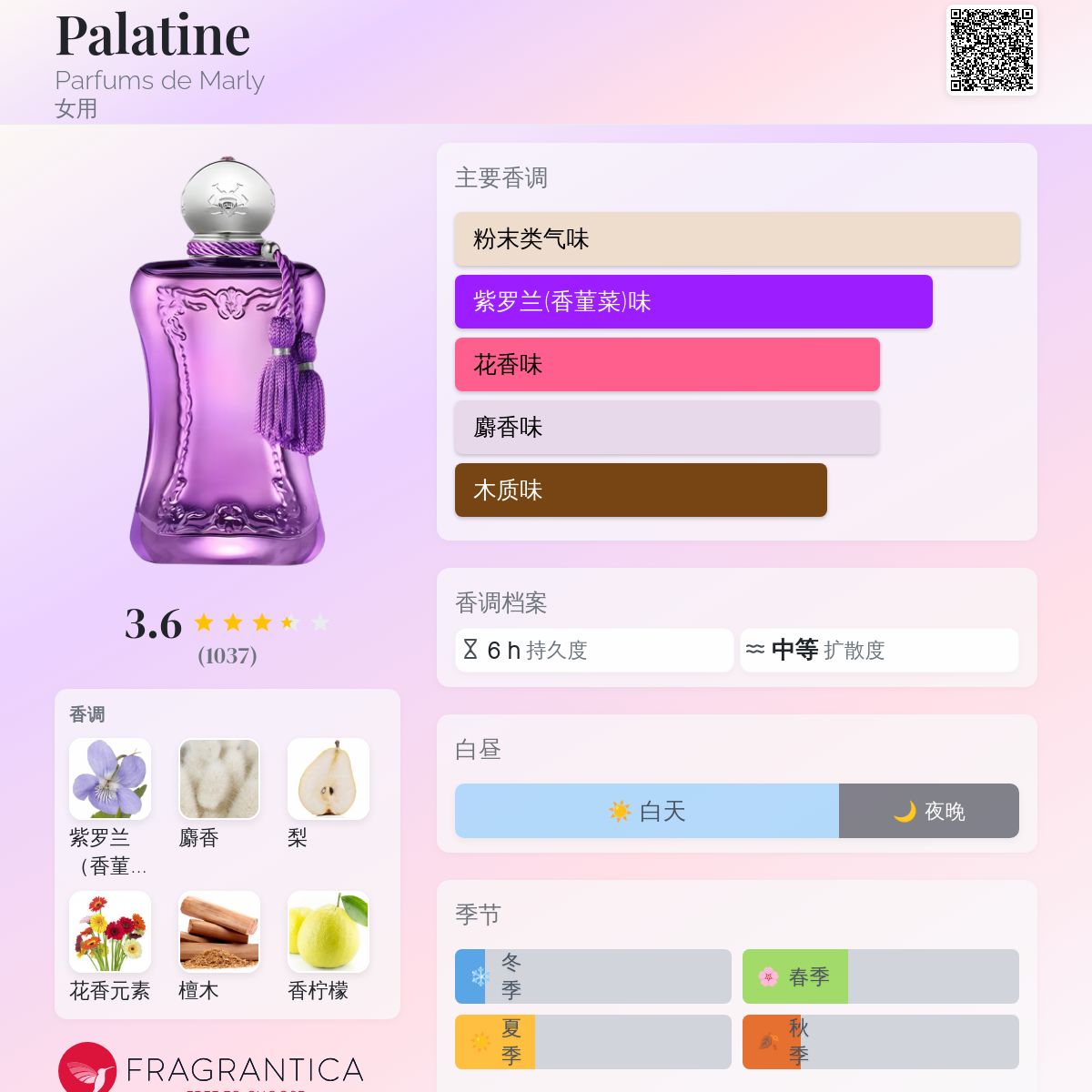 香水(女性用) PARFUMS DE MARLY PALATINE 75ml Palatine Eau de Parfum (75ml) - Parfums de Marly Official Website