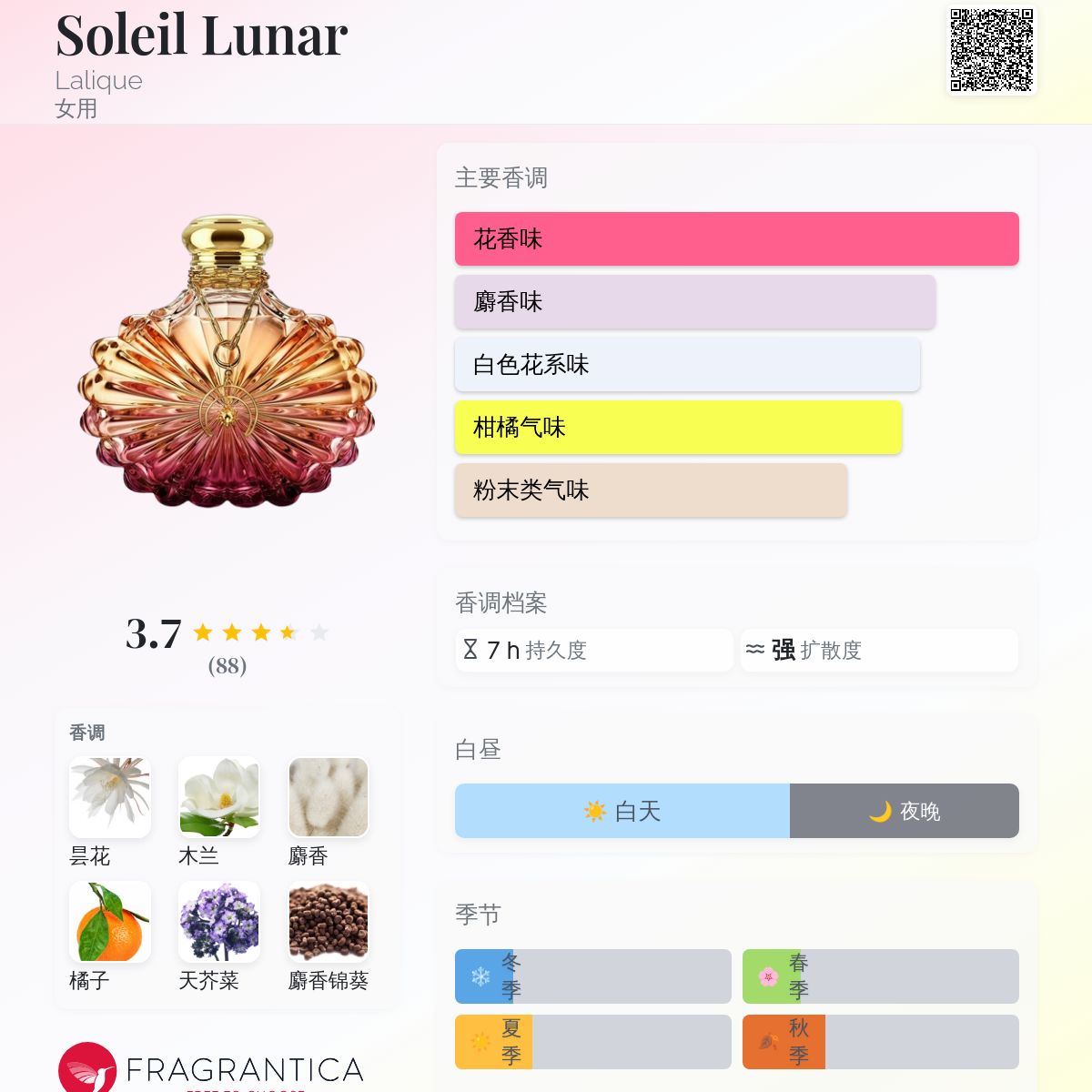 香水(女性用) SOLEIL LALIQUE 50ml Soleil Lalique, Eau de Parfum – Lalique North America
