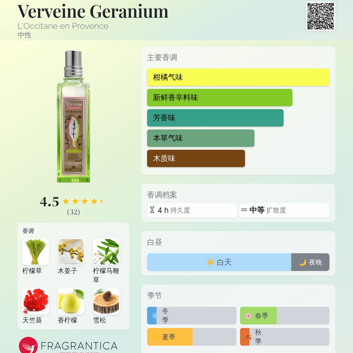 L'Occitane Verveine Geranium 100ml 限定版 L'occitane Verveine Geranium 100ml Edt L'Extrait Limited Edition