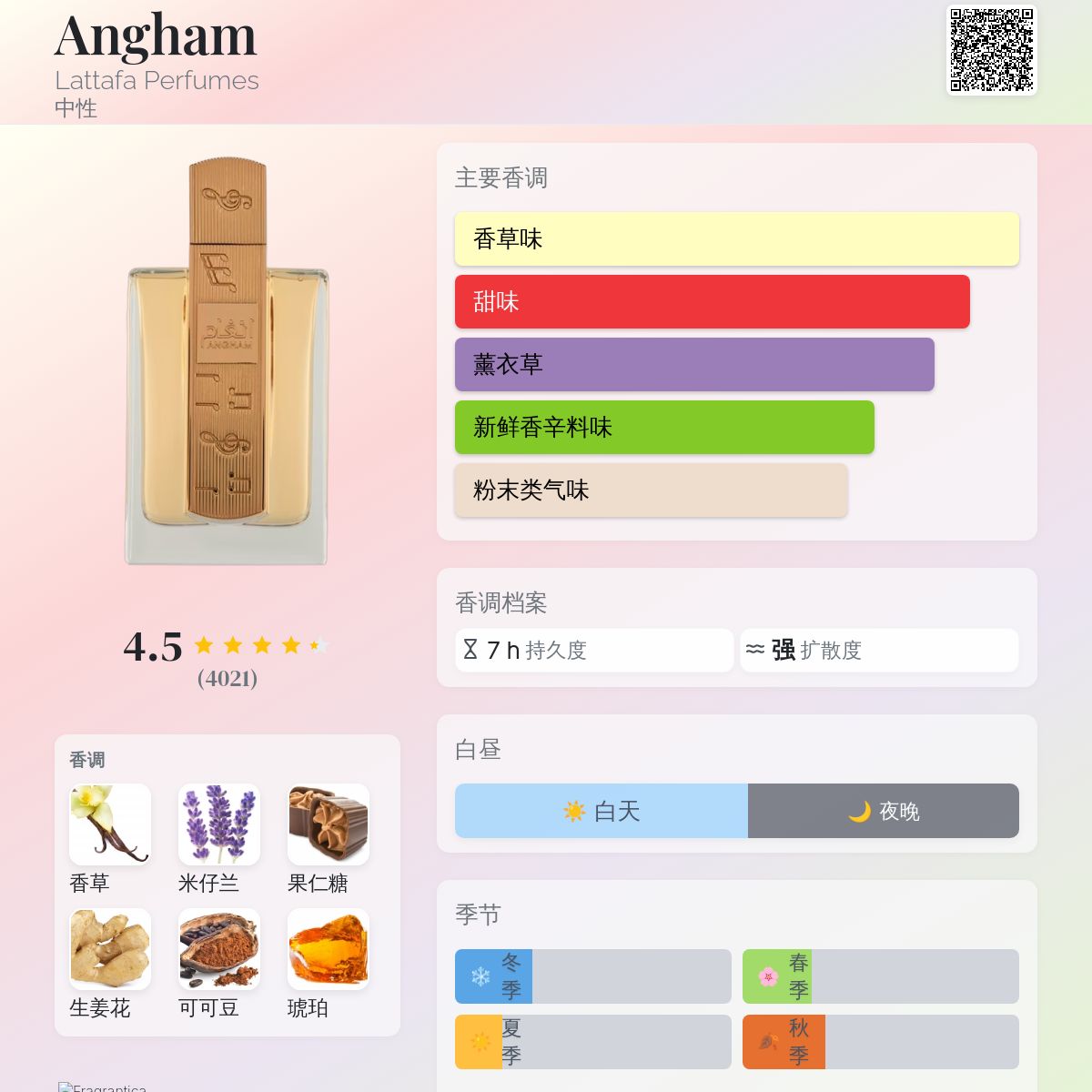 Angham Lattafa Perfumes 香水- 一款2024年新的中性香水