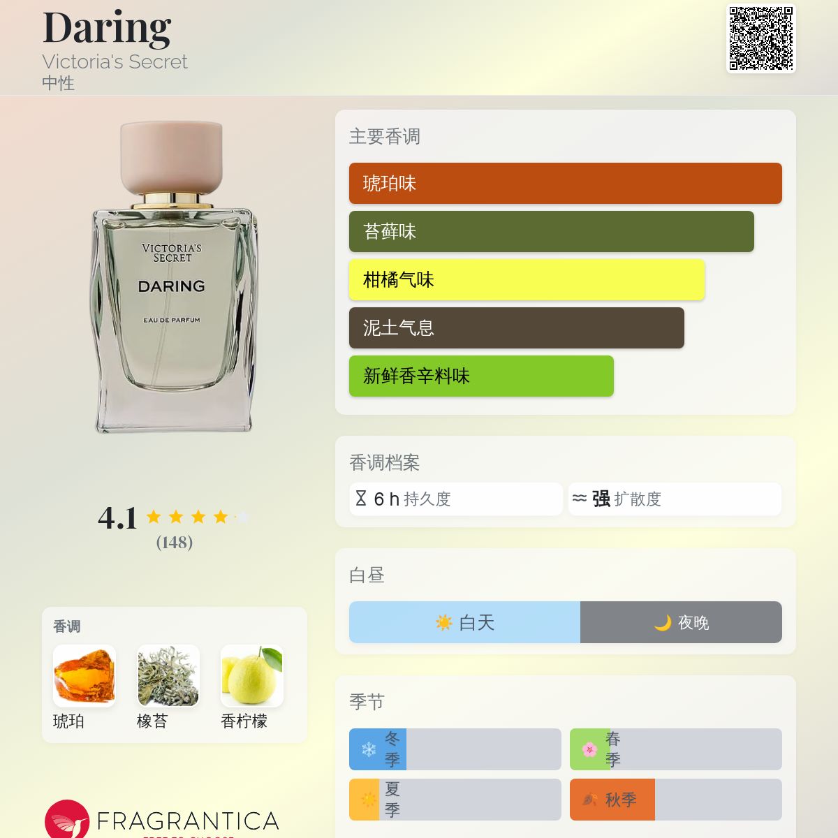 Daring Victoria's Secret 香水- 一款2024年新的中性香水