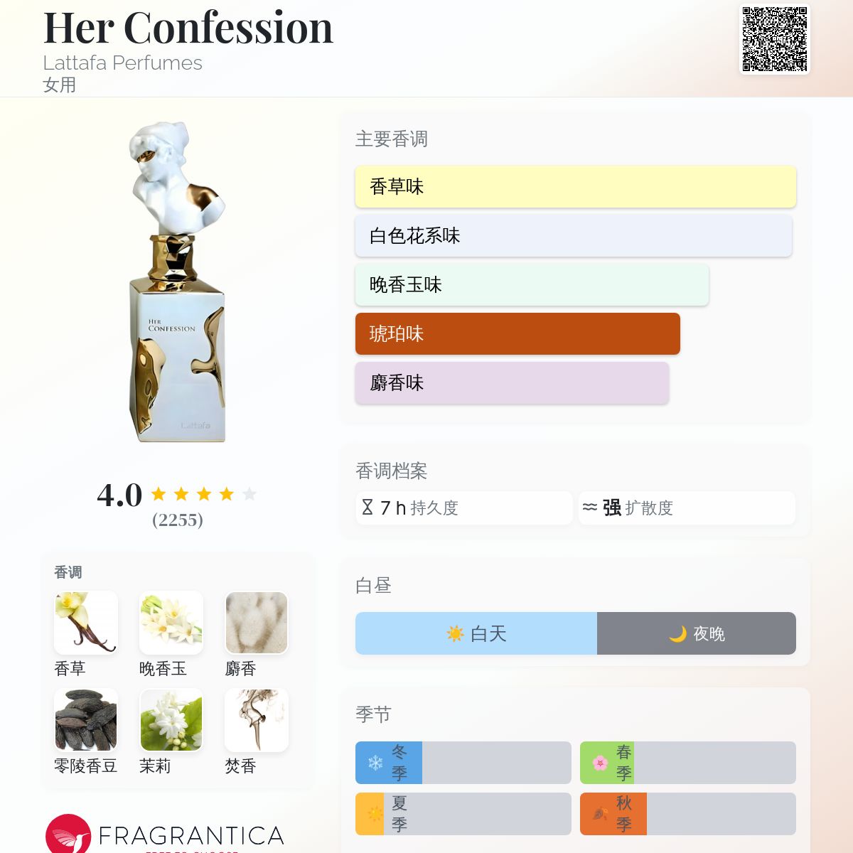 Her Confession Lattafa Perfumes 香水- 一款2024年新的女用香水