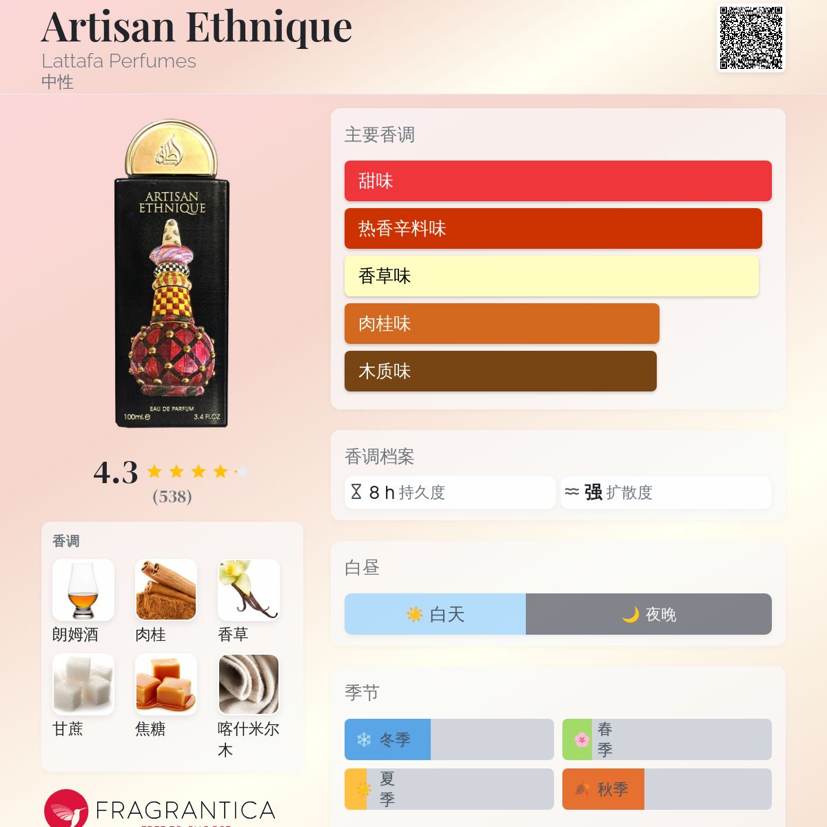 香水(男性用) Lattafa Artisan Ethnique Artisan Ethnique Lattafa EDP 100ml – Alif Co.