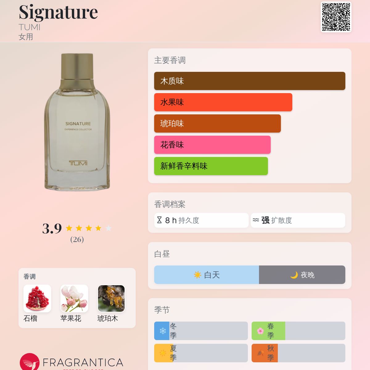 Signature TUMI 香水- 一款2024年新的女用香水