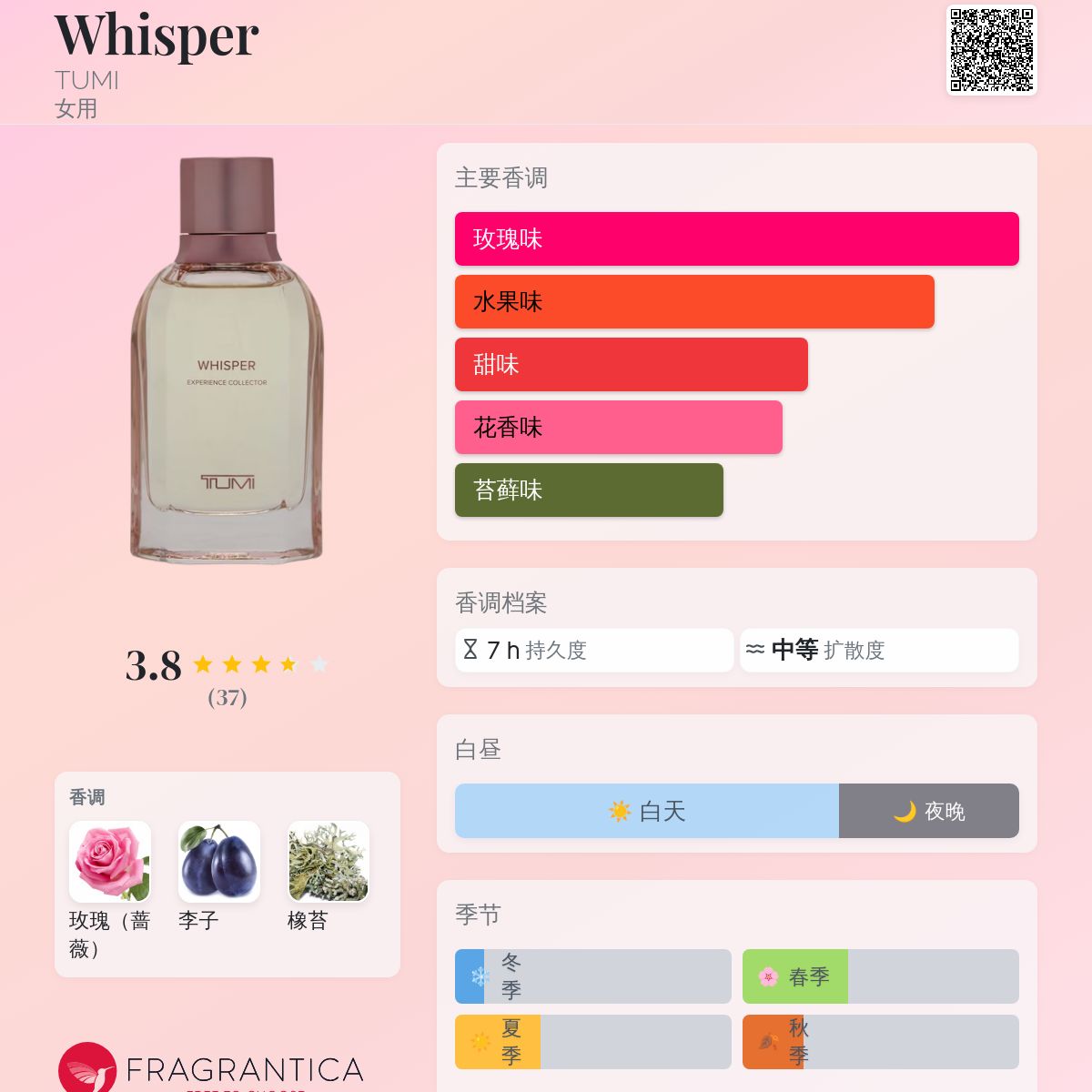 TUMI WHISPER 香水 Amazon.com : TUMI Whisper Experience Collector 3.4 fl oz