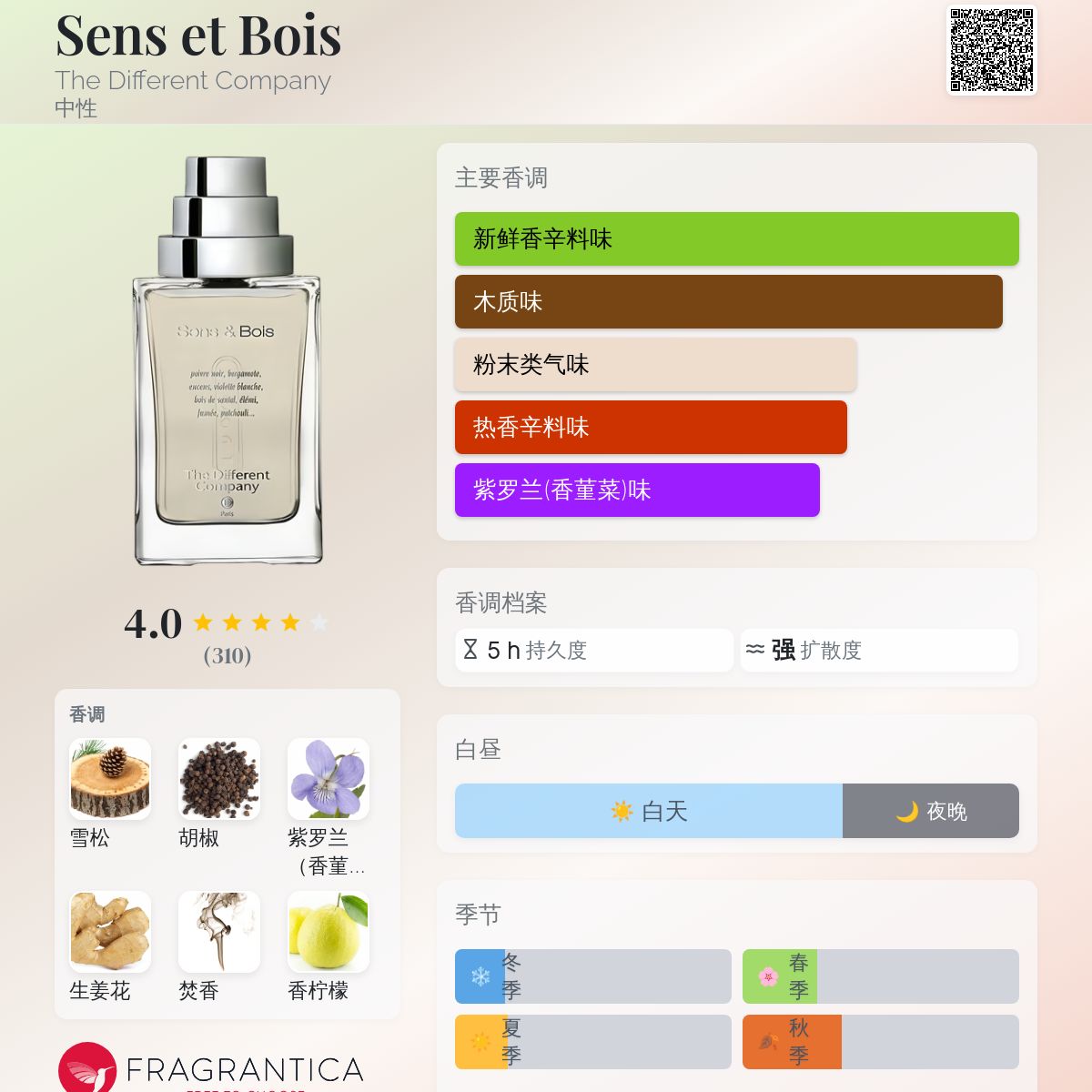 Sens et Bois The Different Company 香水- 一款2006年中性香水