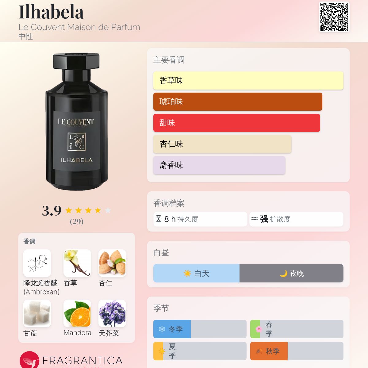 Ilhabela Le Couvent Maison de Parfum 香水- 一款2024年中性香水