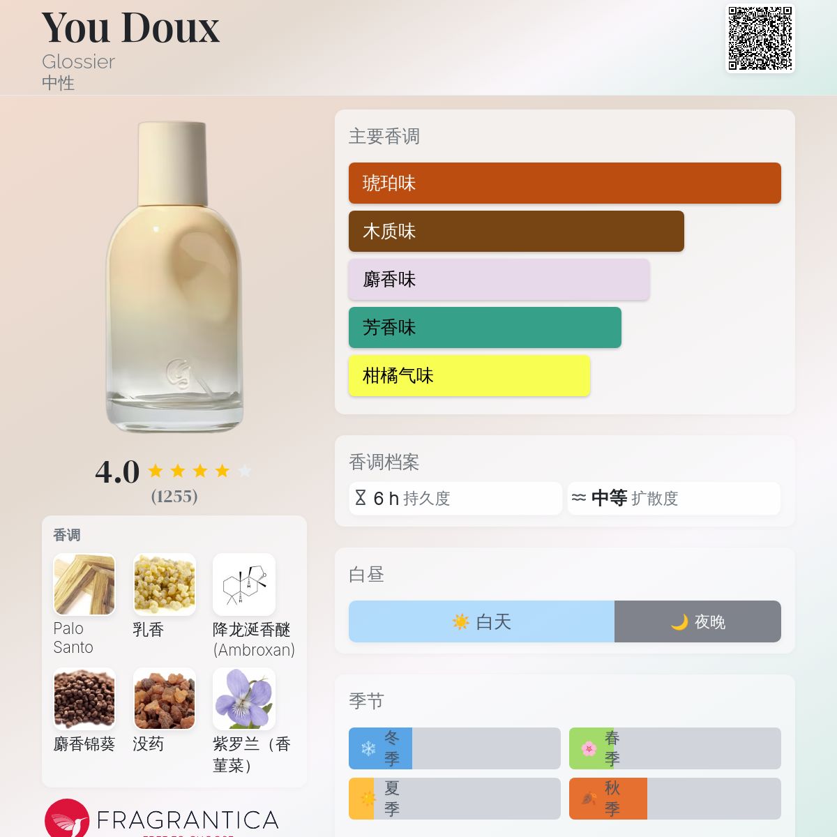 You Doux Glossier 香水- 一款2024年新的中性香水