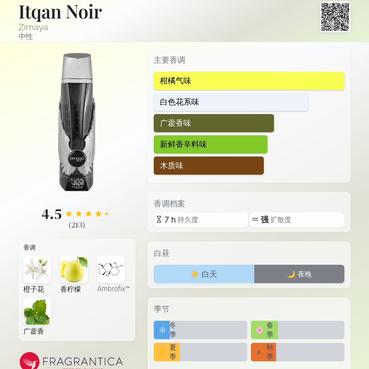 Itqan Noir Zimaya 香水- 一款2024年新的中性香水