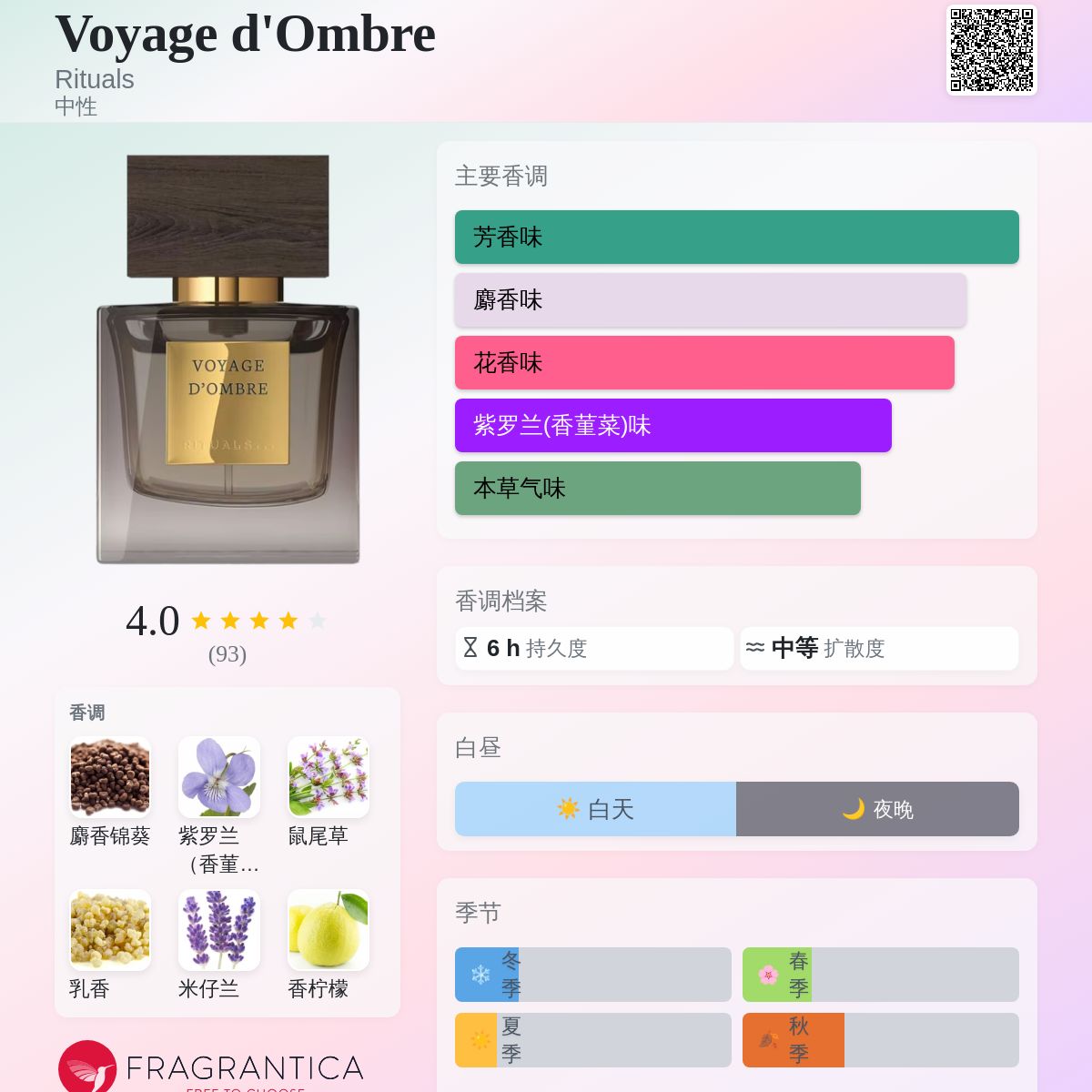 Voyage d'Ombre Rituals 香水- 一款2024年新的中性香水