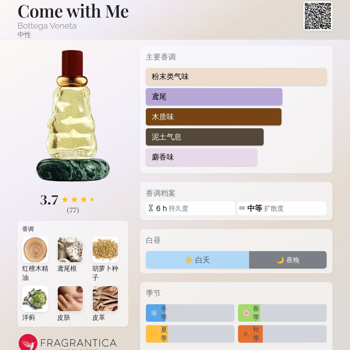 Come with Me Bottega Veneta 香水- 一款2024年新的中性香水