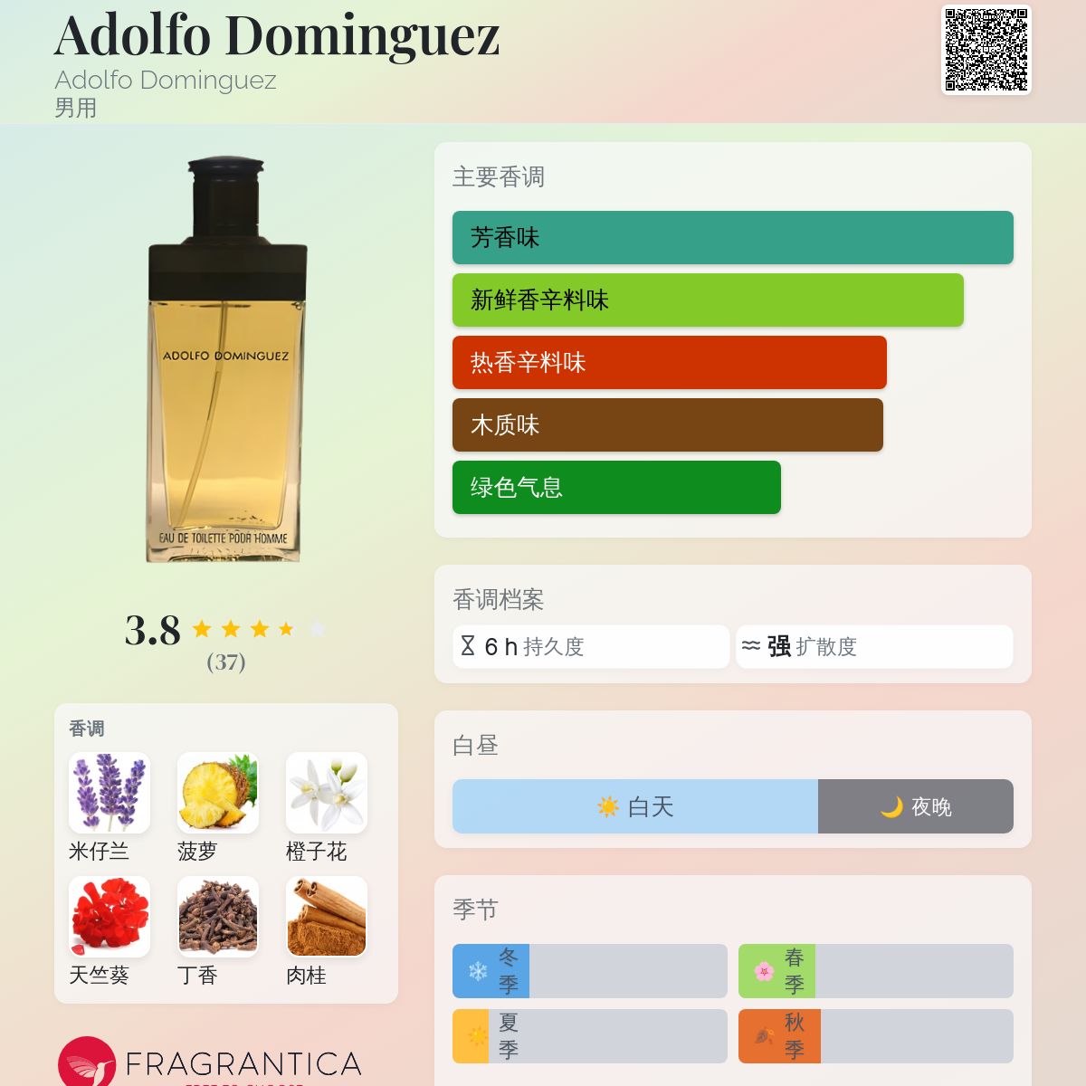 Adolfo Dominguez Adolfo Dominguez 古龙水- 一款1990年男用香水