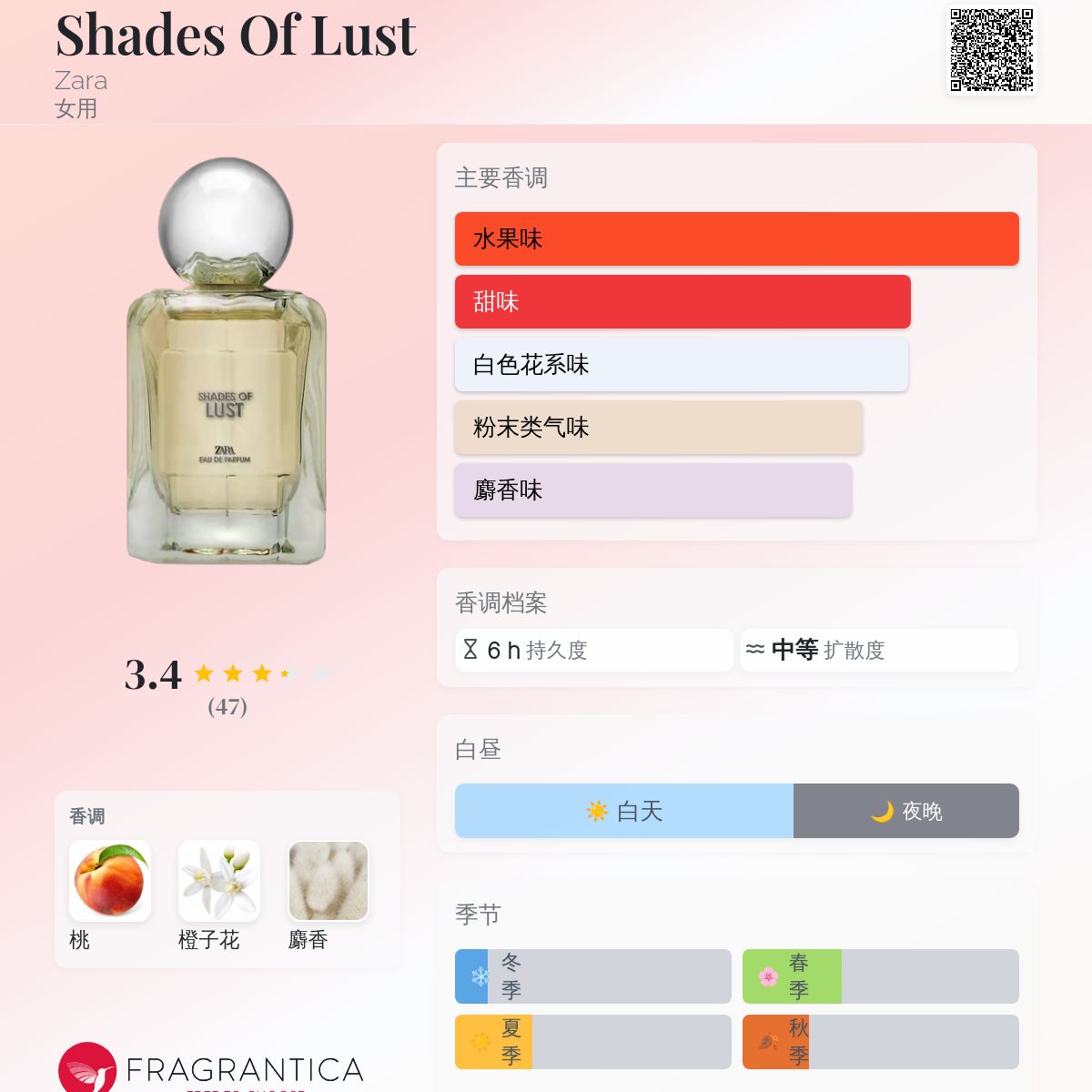 香水　まとめ　　(2404263) org.jpg