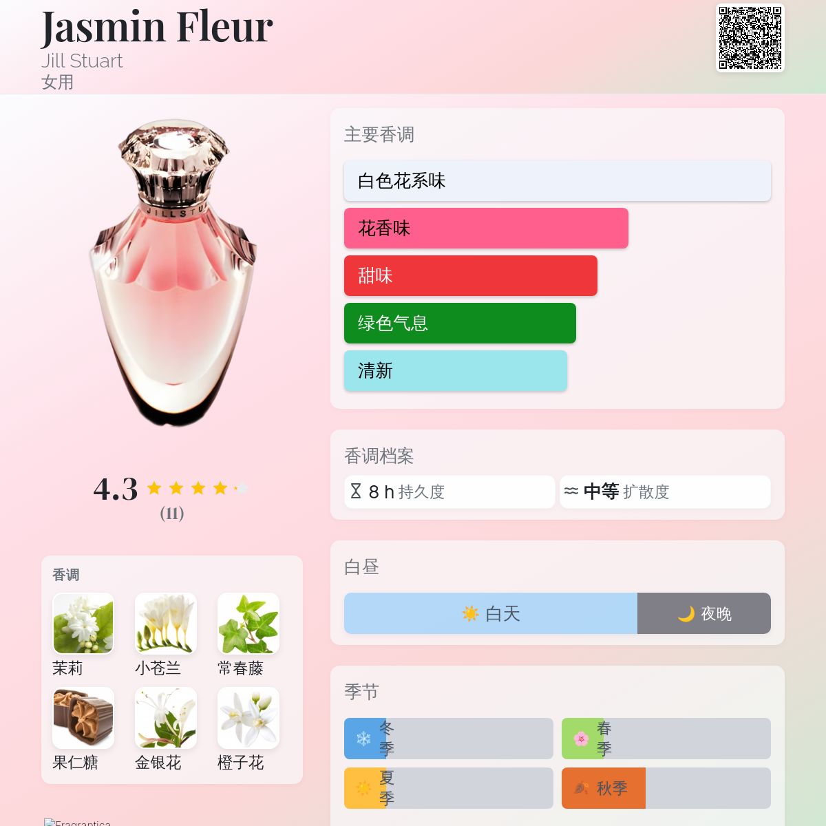 JILLSTUART Jasmin Fleur 50ml ジル 香水 ジルスチュアート / オード パルファン （ジャスミンフルール）の公式