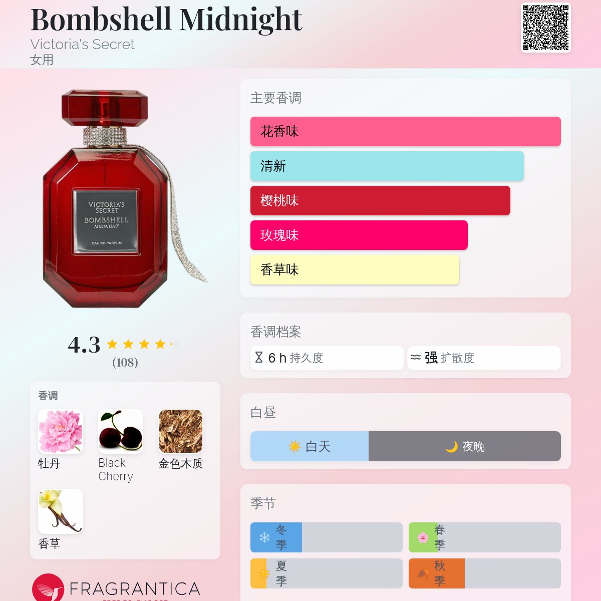 Victoria’s Secret bombshell Shanghai 香水 Amazon.com : Victoria's Secret Bombshell Shanghai 2017 for