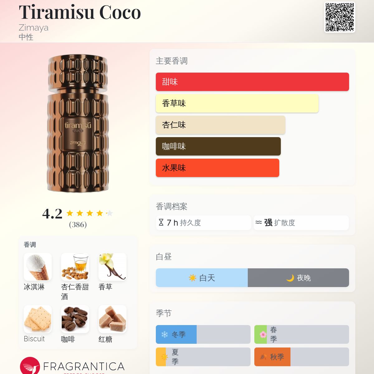 zimaya tiramisu coco 香水 Zimaya Unisex Tiramisu Coco EDP Spray 3.4 oz Fragrances