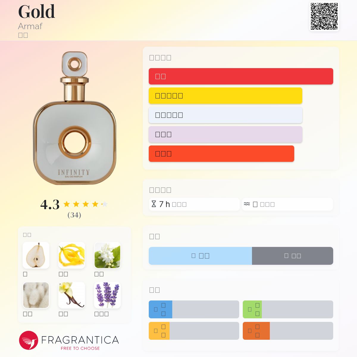 Gold Armaf 香水- 一款2024年新的女用香水