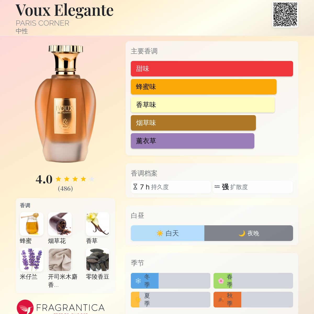 Voux Elegante PARIS CORNER 香水- 一款2024年新的中性香水