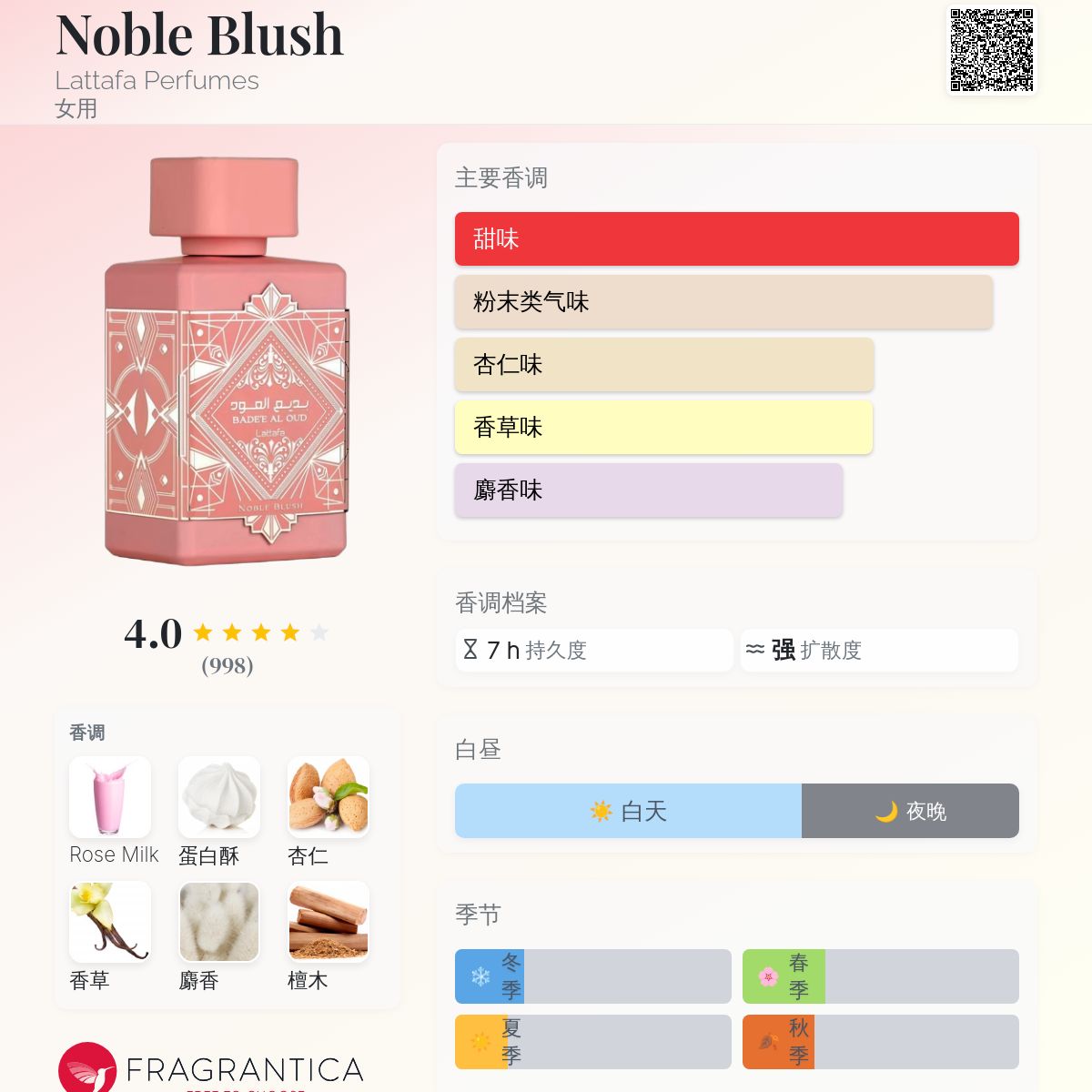 Noble Blush Lattafa Perfumes 香水- 一款2024年新的女用香水