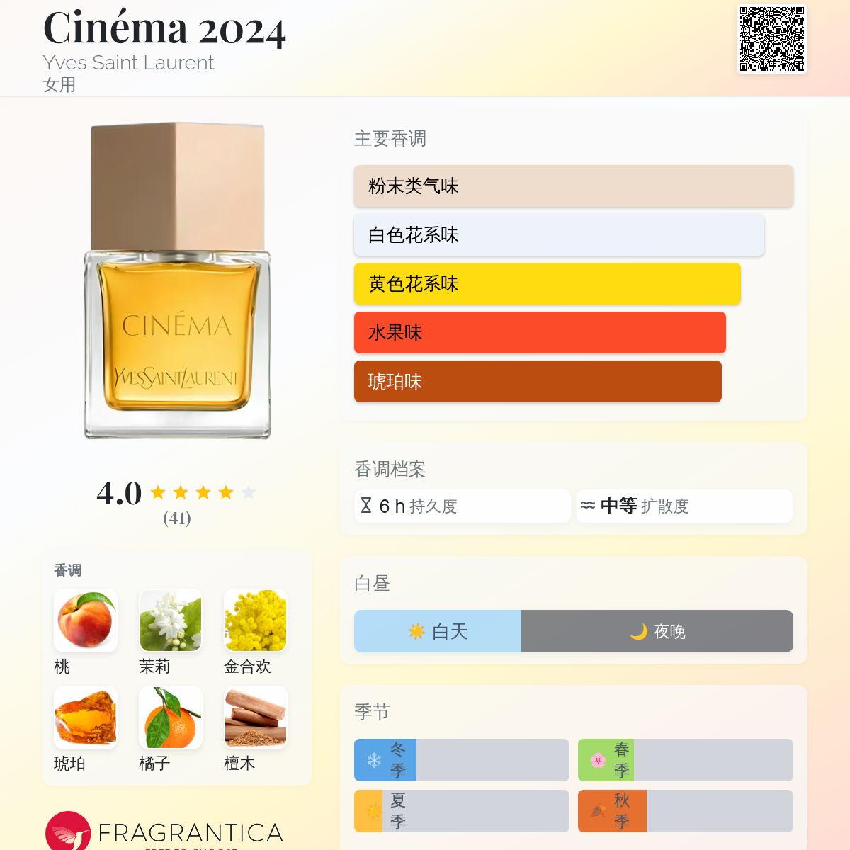 Cinéma 2024 Yves Saint Laurent 香水- 一款2024年新的女用香水