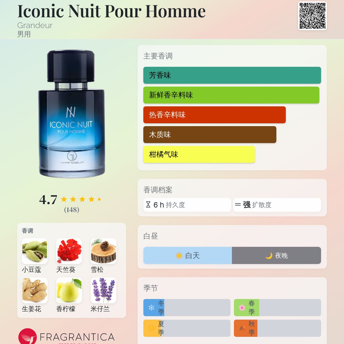 香水(男性用) ICONIC NUIT POUR HOMME 100ml Iconic Nuit Pour Homme Grandeur cologne - a fragrance for