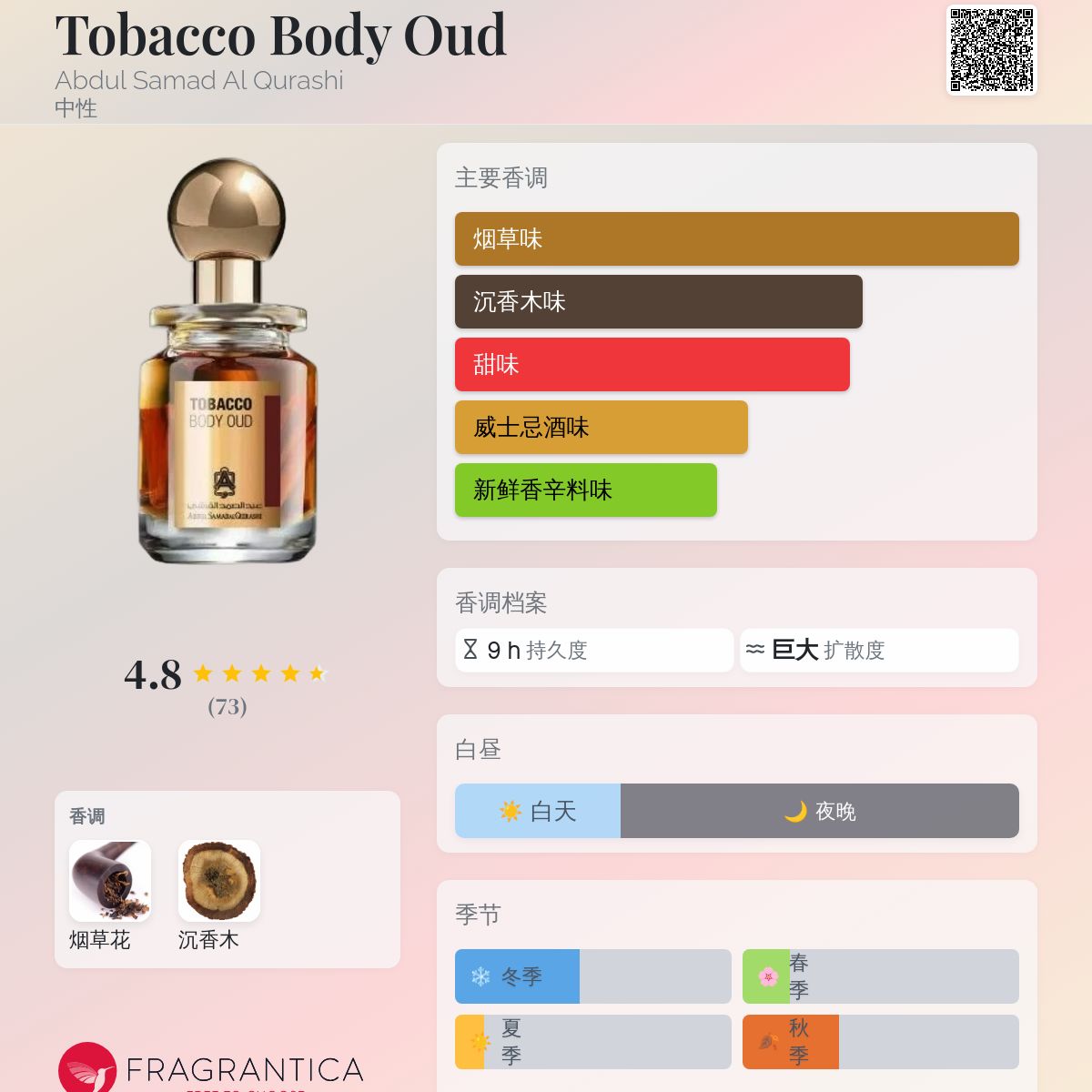 tobacco related deaths australia The full picture: a decade of smoking in Australia tobacco related deaths australia The full picture: a decade of smoking in Australia