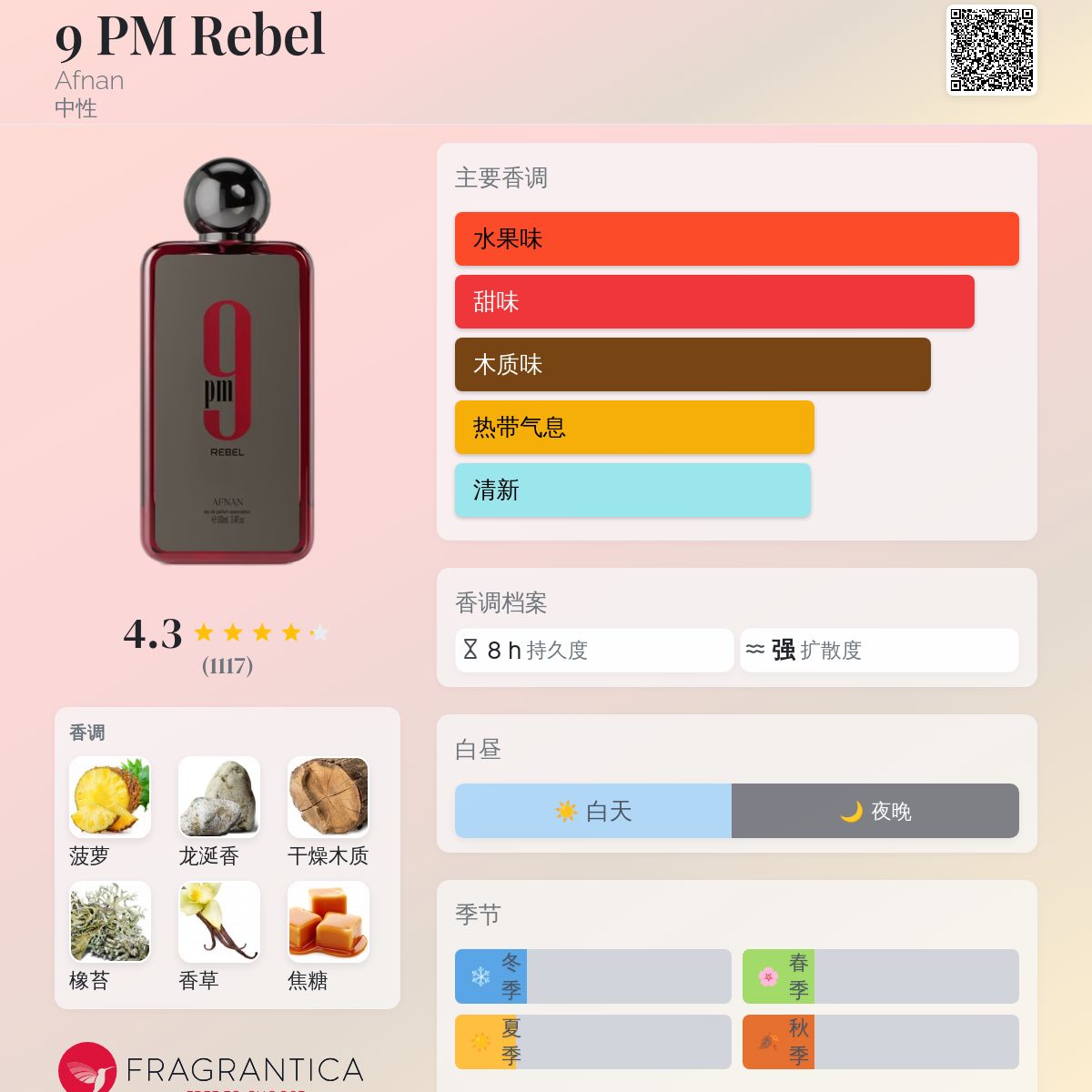 香水(男性用) Afnan 9pm Rebel 100ml Afnan 9PM Rebel Eau de Parfum Spray Unisex 3.4 Oz / 100ml