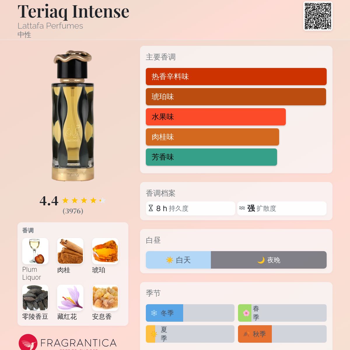 Teriaq Intense Lattafa Perfumes 香水- 一款2024年新的中性香水
