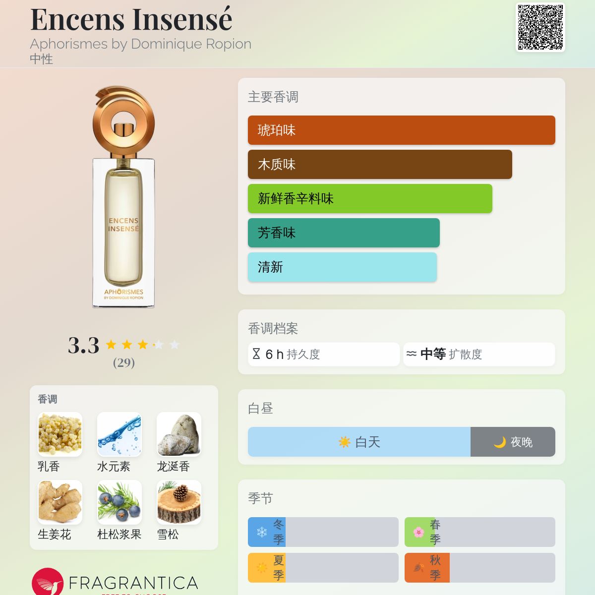 新品最新号encens magazine N48