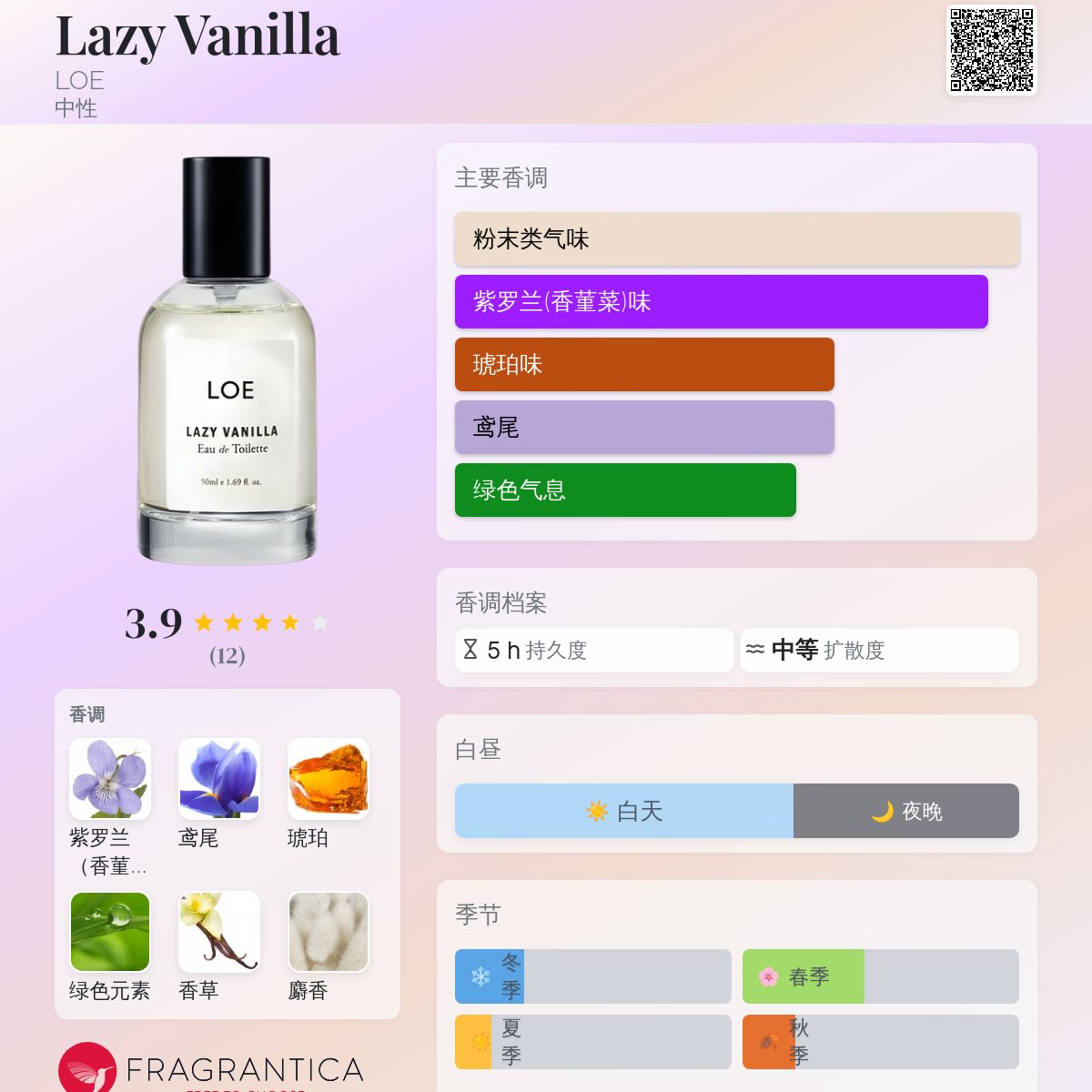 lazylazy 香水 LAZY SUSAN 香水 8 EIGHT ELEMENTS/エイトエレメンツ BEE ビー