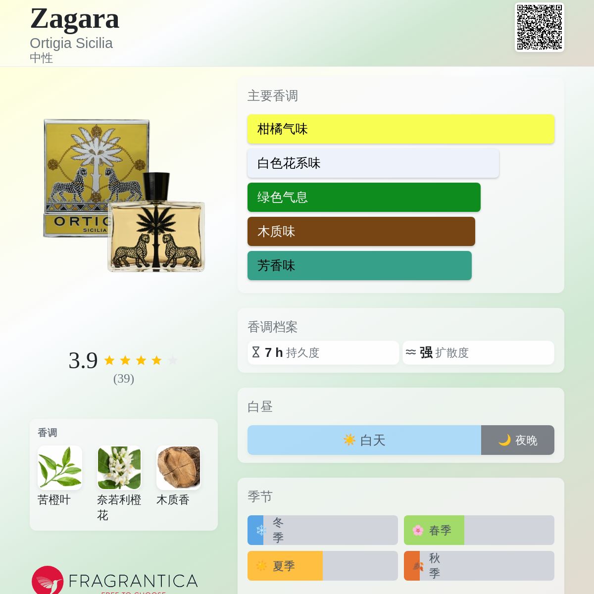 Zagara Ortigia Sicilia 香水- 一款年中性香水