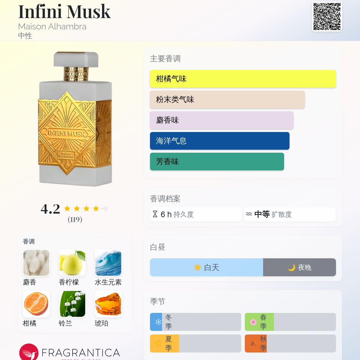 Infini Musk Maison Alhambra 香水- 一款2024年新的中性香水