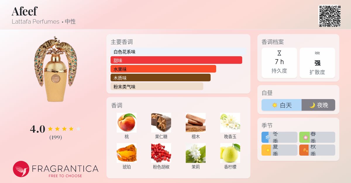 Afeef Lattafa 女性用香水 羽デザイン