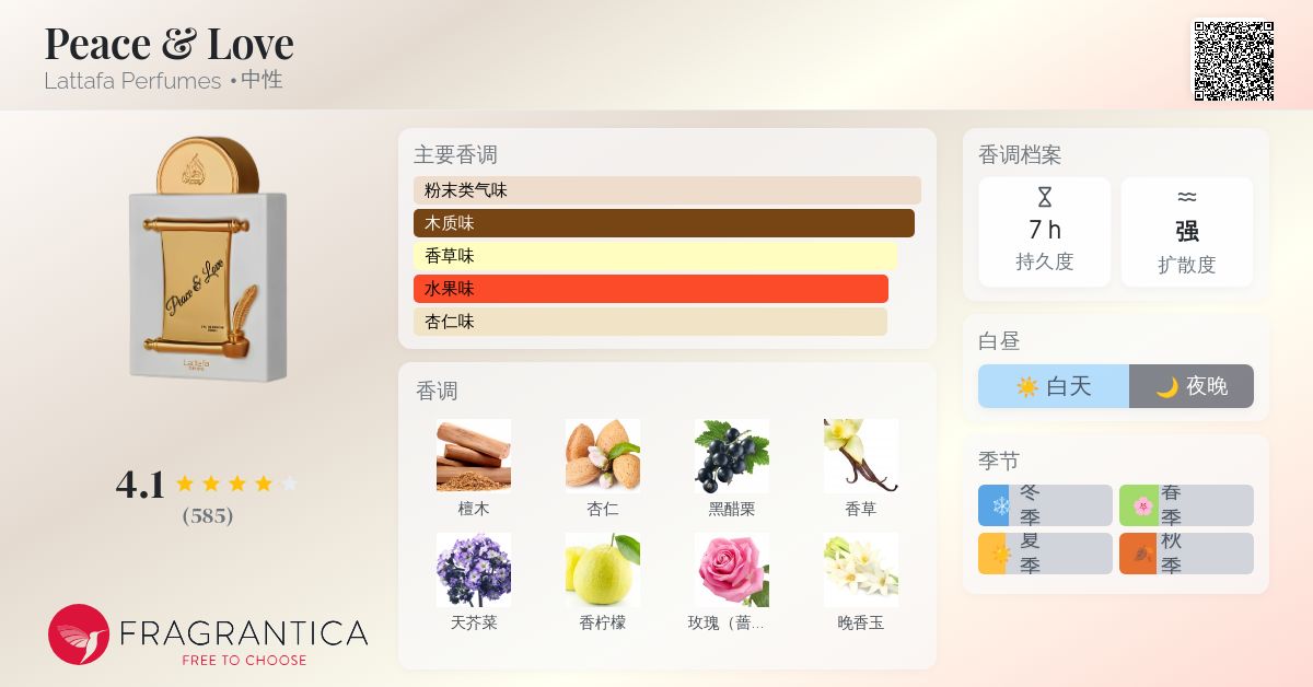 Peace & Love Lattafa Perfumes 香水- 一款2024年新的中