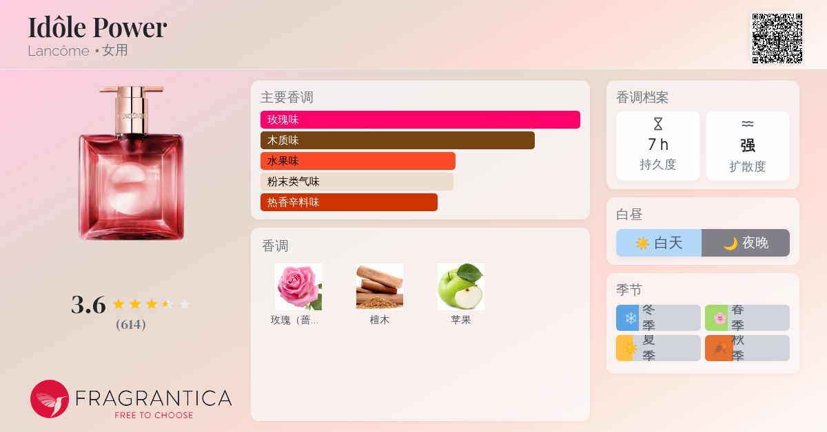 Idôle Power Lancôme 香水- 一款2024年新的女用香水