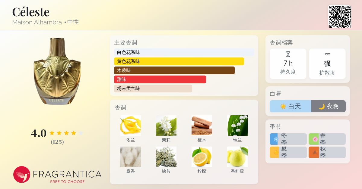 香水(女性用) MAISON ALHAMBRA CELESTE Amazon.com : Maison Alhambra Celeste for Women Eau de Parfum