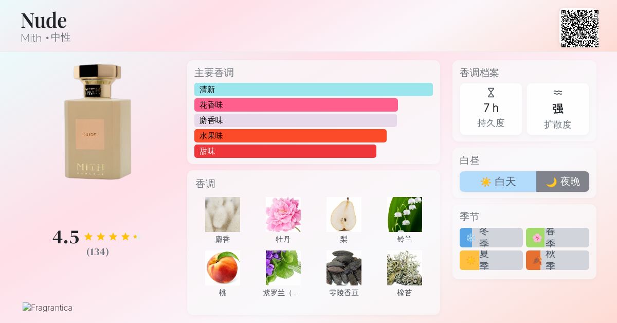 Nude Mith 香水- 一款2025年新的中性香水